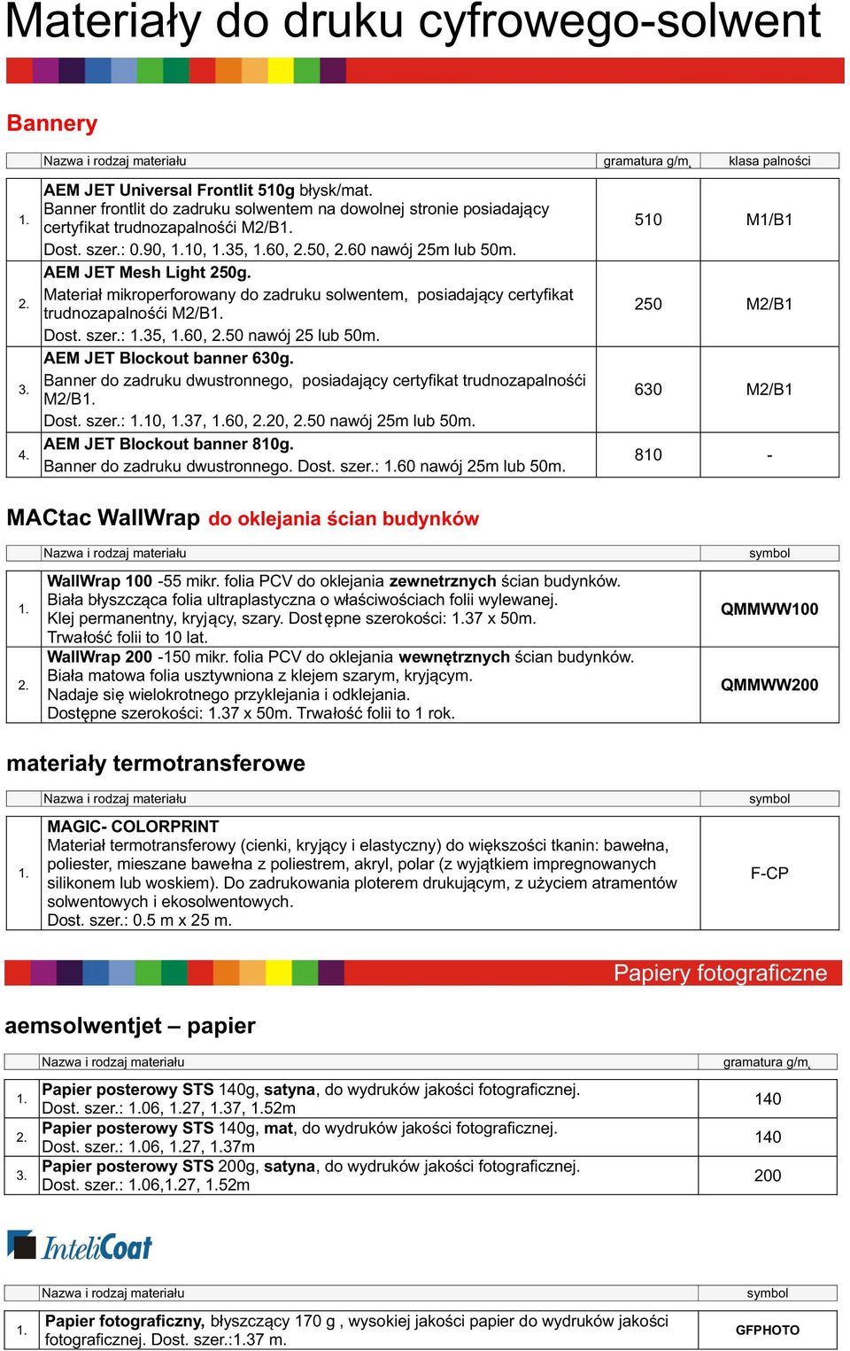 Materiał mikroperforowany do zadruku solwentem, posiadający certyfikat trudnozapalnośći M2/B Dost. szer.: 35, 60, 50 nawój 25 lub 50m. AEM JET Blockout banner 630g.