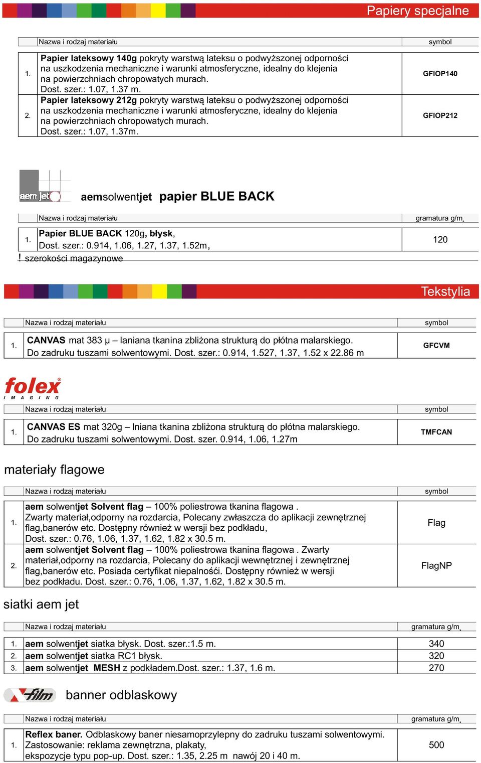 Papier lateksowy 212g pokryty warstwą lateksu o podwyższonej odporności na uszkodzenia mechaniczne i warunki atmosferyczne, idealny do klejenia na powierzchniach chropowatych murach. Dost. szer.