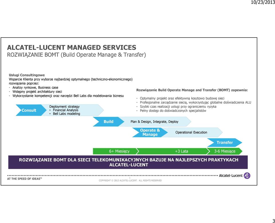 Bell Labs modeling Rozwiązanie Build Operate Manage and Transfer (BOMT) zapewnia: Optymalny projekt oraz efektywną kosztowo budowę sieci Profesjonalne zarządzanie siecią, wykorzystując globalne