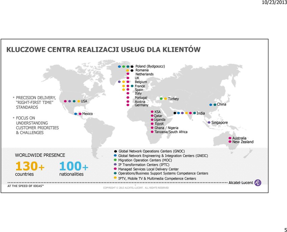 Zealand WORLDWIDE PRESENCE 130+ 100+ countries nationalities Global Network Operations Centers (GNOC) Global Network Engineering & Integration Centers (GNEIC) Migration Operation