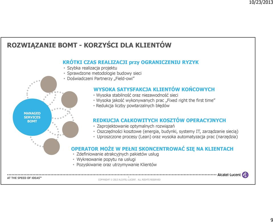 REDKUCJA CAŁKOWITYCH KOSZTÓW OPERACYJNYCH Zaprojektowanie optymalnych rozwiązań Oszczędności kosztowe (energia, budynki, systemy IT, zarządzanie siecią) Uproszczone procesy (Lean) oraz wysoka