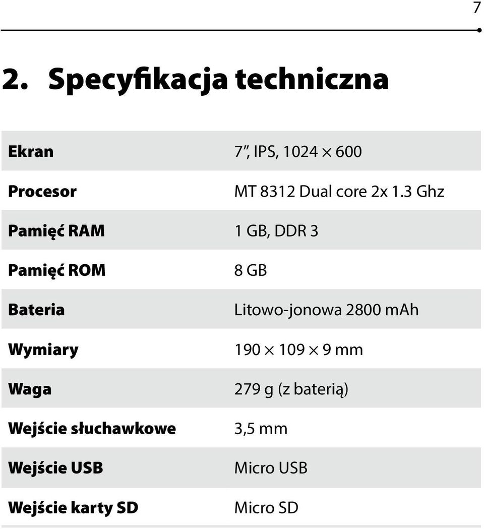 3 Ghz Pamięć RAM 1 GB, DDR 3 Pamięć ROM Bateria Wymiary Waga Weście