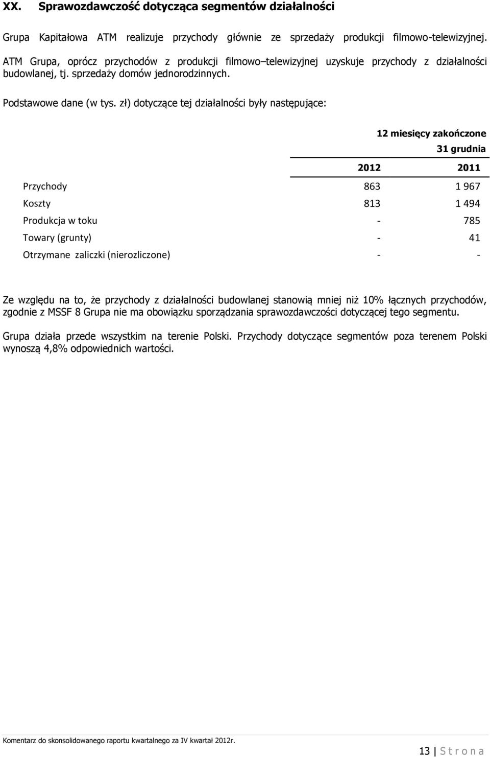 zł) dotyczące tej działalności były następujące: 12 miesięcy zakończone 31 grudnia 2012 2011 Przychody 863 1 967 Koszty 813 1 494 Produkcja w toku - 785 Towary (grunty) - 41 Otrzymane zaliczki