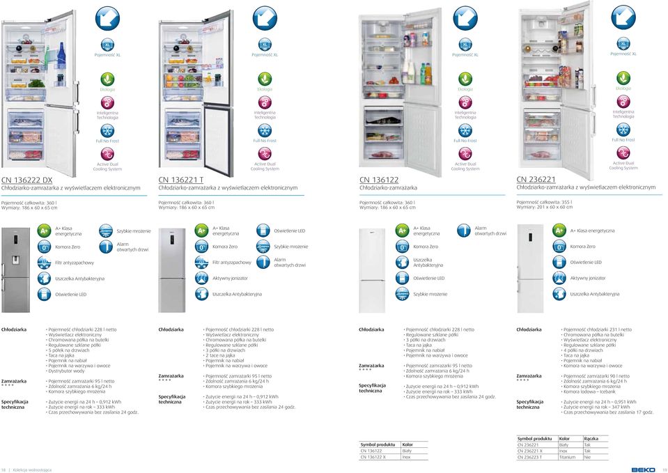 cm A+ Klasa energetyczna A+ Klasa energetyczna A+ Klasa energetyczna Alarm otwartych drzwi Alarm otwartych drzwi Alarm otwartych drzwi Uszczelka Antybakteryjna Pojemność chłodziarki 228 l netto 5