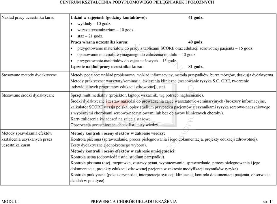 przygotowanie materiałów do zajęć stażowych 15 godz. Łącznie nakład pracy uczestnika kursu: 81 godz.