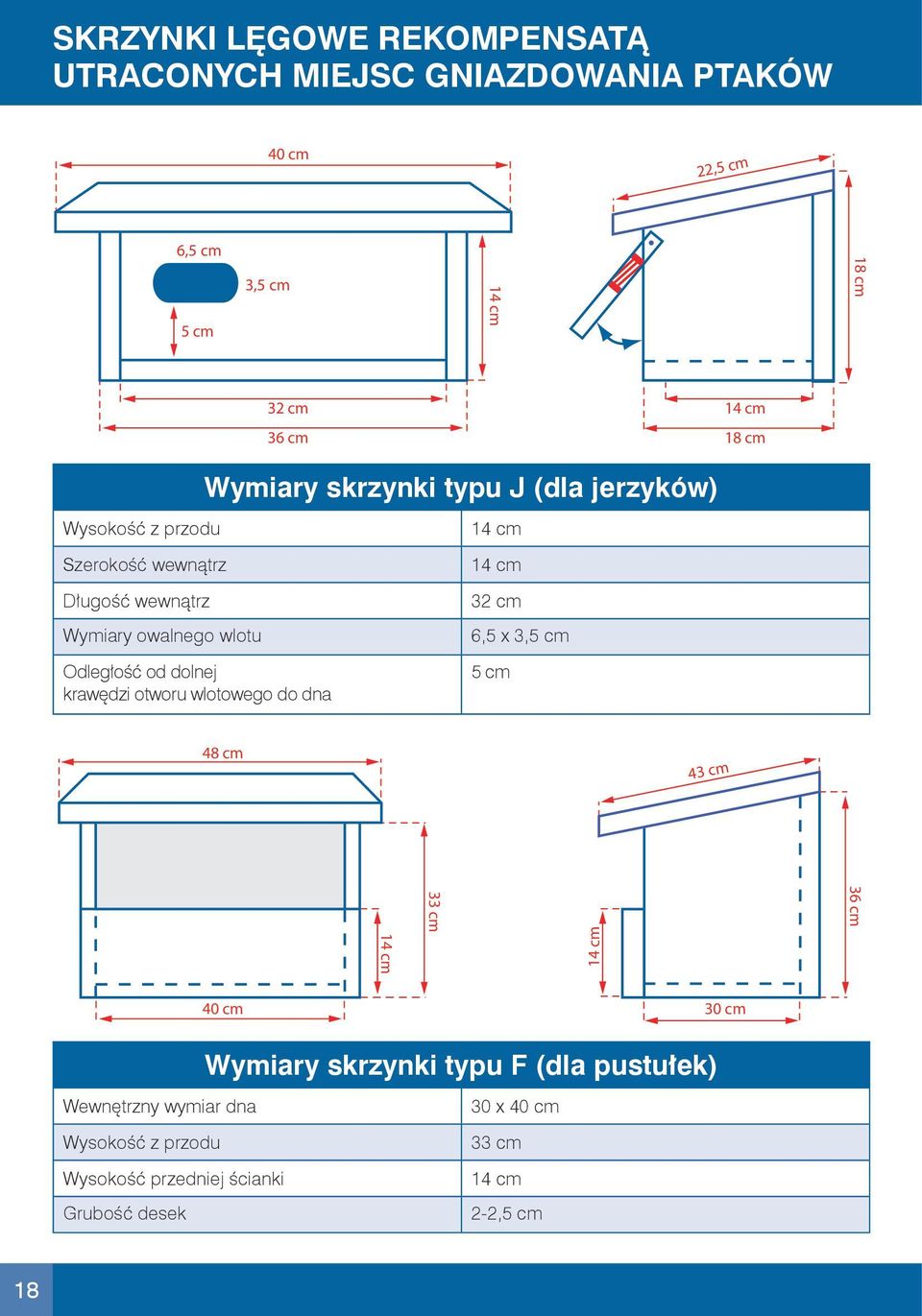 Wymiary skrzynki typu J (dla jerzyków) 14 cm 14 cm 32 cm 6,5 x 3,5 cm 5 cm 48 cm 43 cm 36 cm 33 cm 14 cm 14 cm 40 cm 30 cm Wymiary