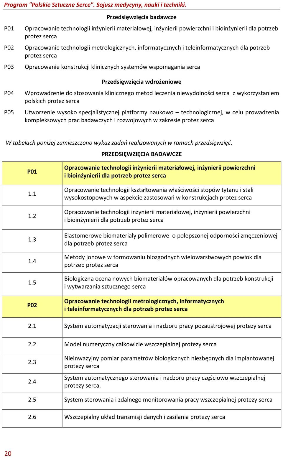 leczenia niewydolności serca z wykorzystaniem polskich protez serca Utworzenie wysoko specjalistycznej platformy naukowo technologicznej, w celu prowadzenia kompleksowych prac badawczych i