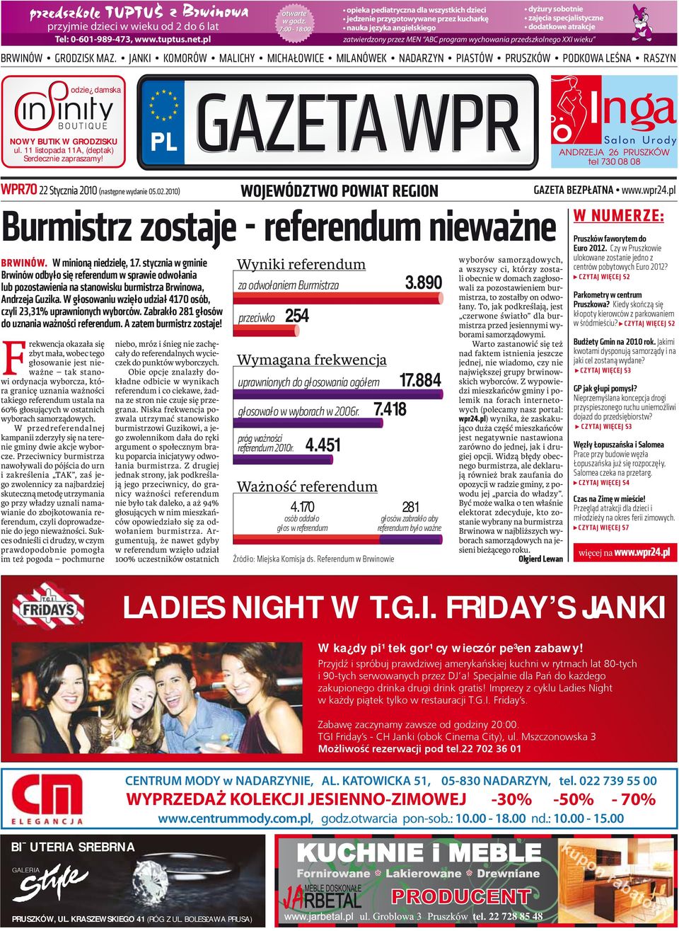 WPR70 22 Stycznia 2010 (następne wydanie 05.02.2010) WOJEWÓDZTWO POWIAT REGION Burmistrz zostaje - referendum nieważne BRWINÓW. W minioną niedzielę, 17.