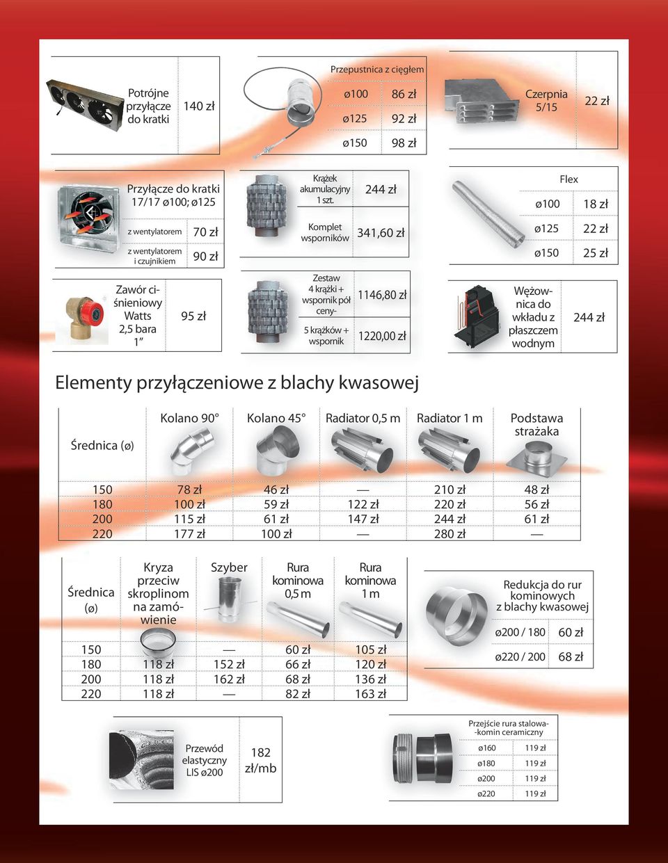 Komplet wsporników 5 krążków + wspornik 341,60 zł 1146,80 zł 1220,00 zł Zestaw 4 krążki + wspornik pół ceny- Wężownica do wkładu z płaszczem wodnym Flex 18 zł 22 zł Elementy przyłączeniowe z blachy