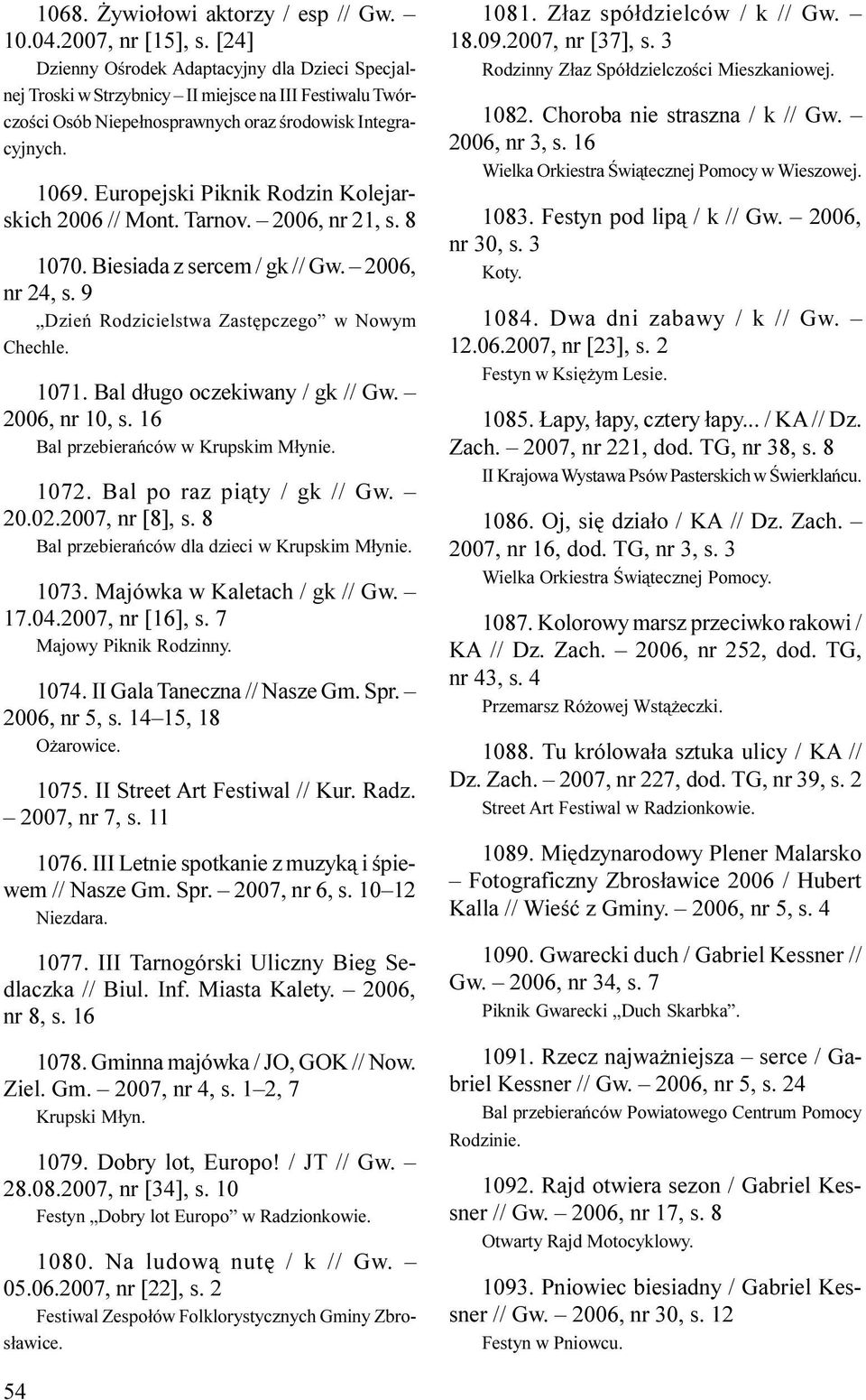 Europejski Piknik Rodzin Kolejarskich 2006 // Mont. Tarnov. 2006, nr 21, s. 8 1070. Biesiada z sercem / gk // Gw. 2006, nr 24, s. 9 Dzieñ Rodzicielstwa Zastêpczego w Nowym Chechle. 1071.