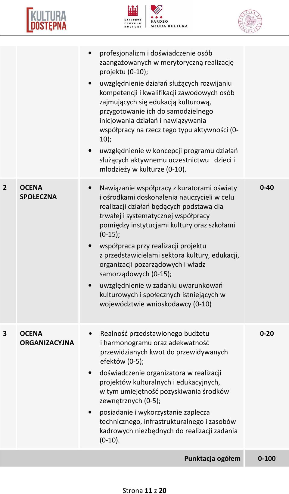 służących aktywnemu uczestnictwu dzieci i młodzieży w kulturze (0-10).