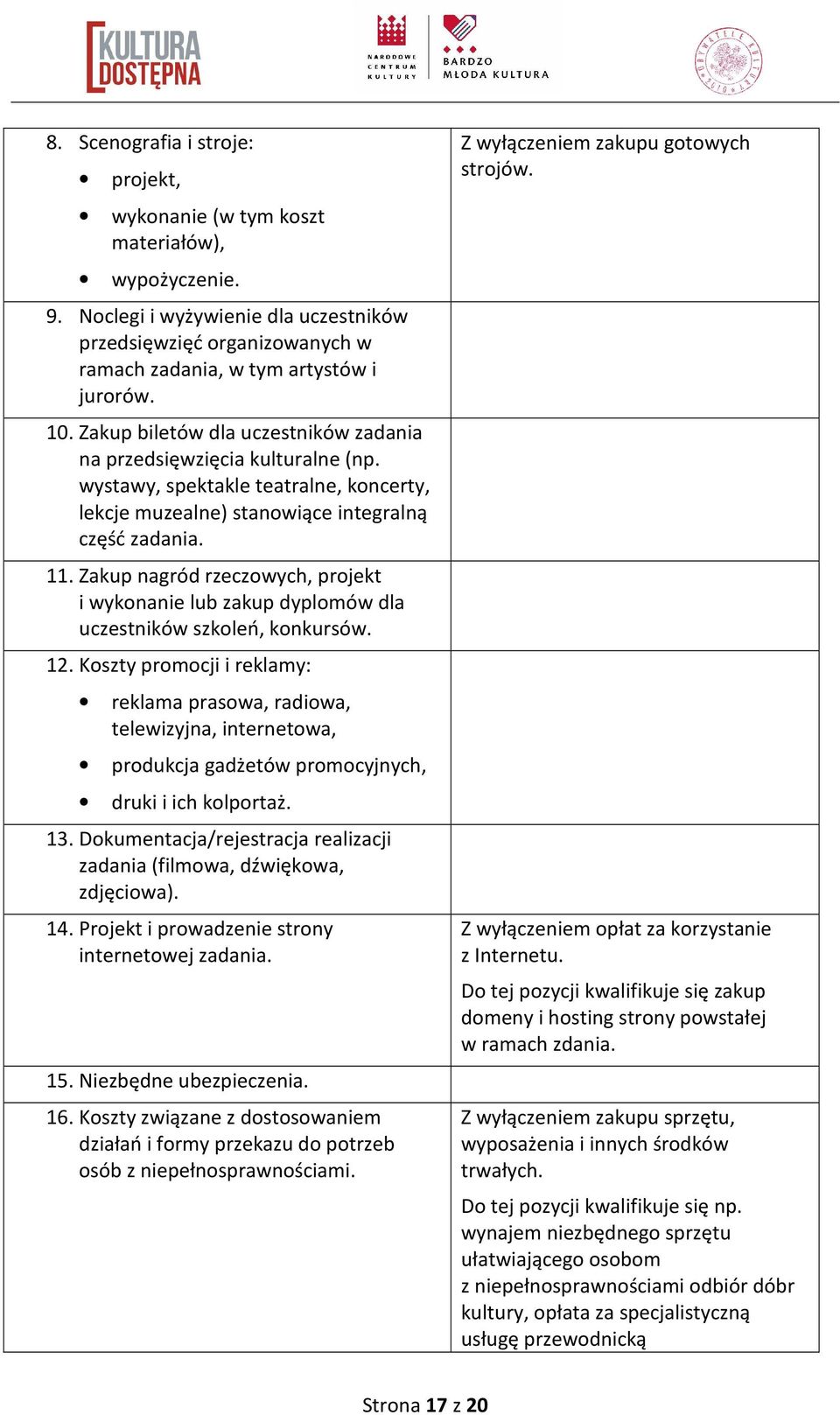 Zakup nagród rzeczowych, projekt i wykonanie lub zakup dyplomów dla uczestników szkoleń, konkursów. 12.