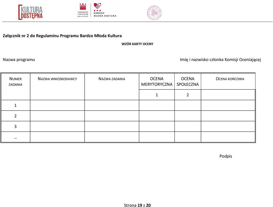 Oceniającej NUMER ZADANIA NAZWA WNIOSKODAWCY NAZWA ZADANIA OCENA