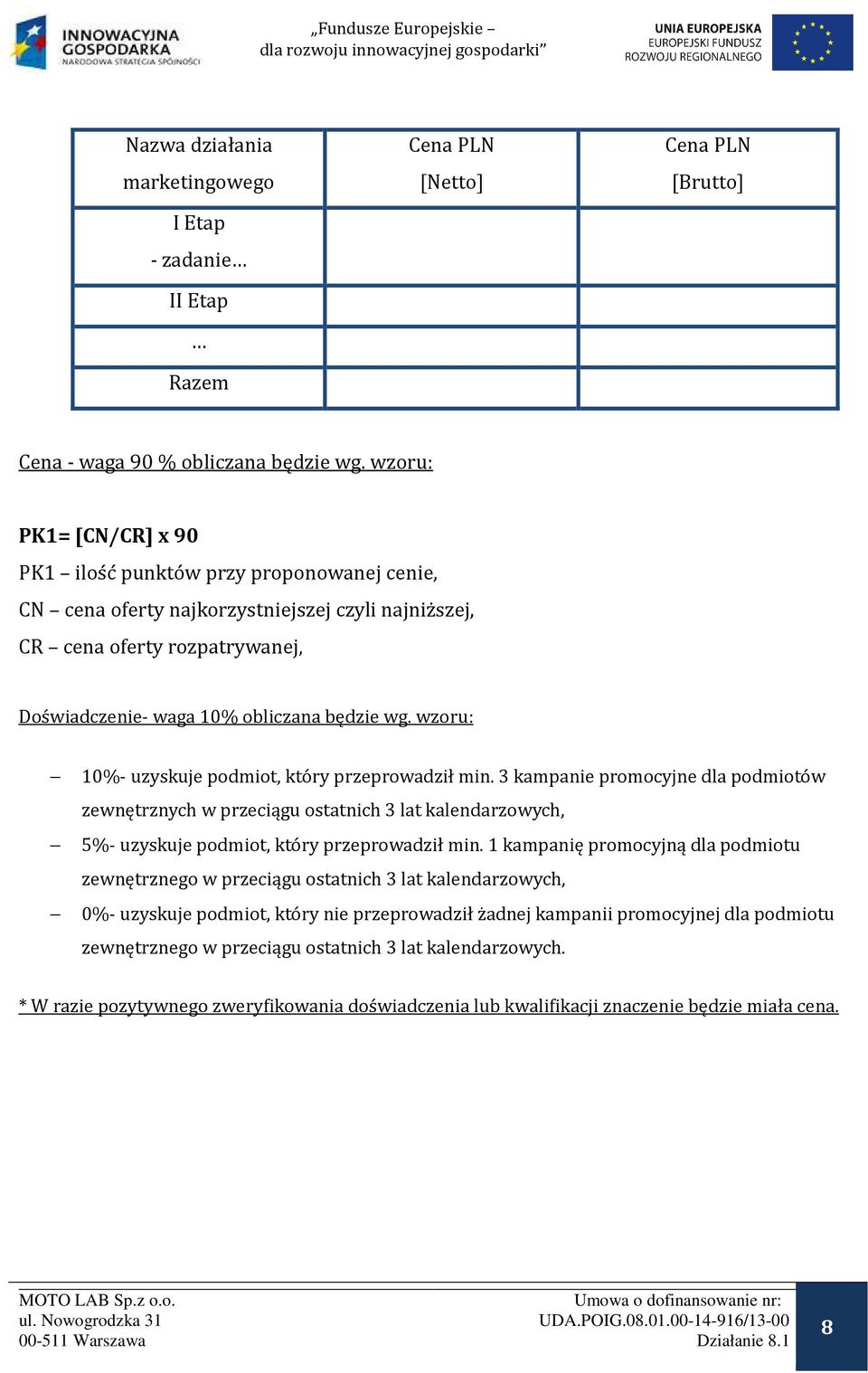 wzoru: 10%- uzyskuje podmiot, kto ry przeprowadził min. 3 kampanie promocyjne dla podmioto w zewnętrznych w przeciągu ostatnich 3 lat kalendarzowych, 5%- uzyskuje podmiot, kto ry przeprowadził min.