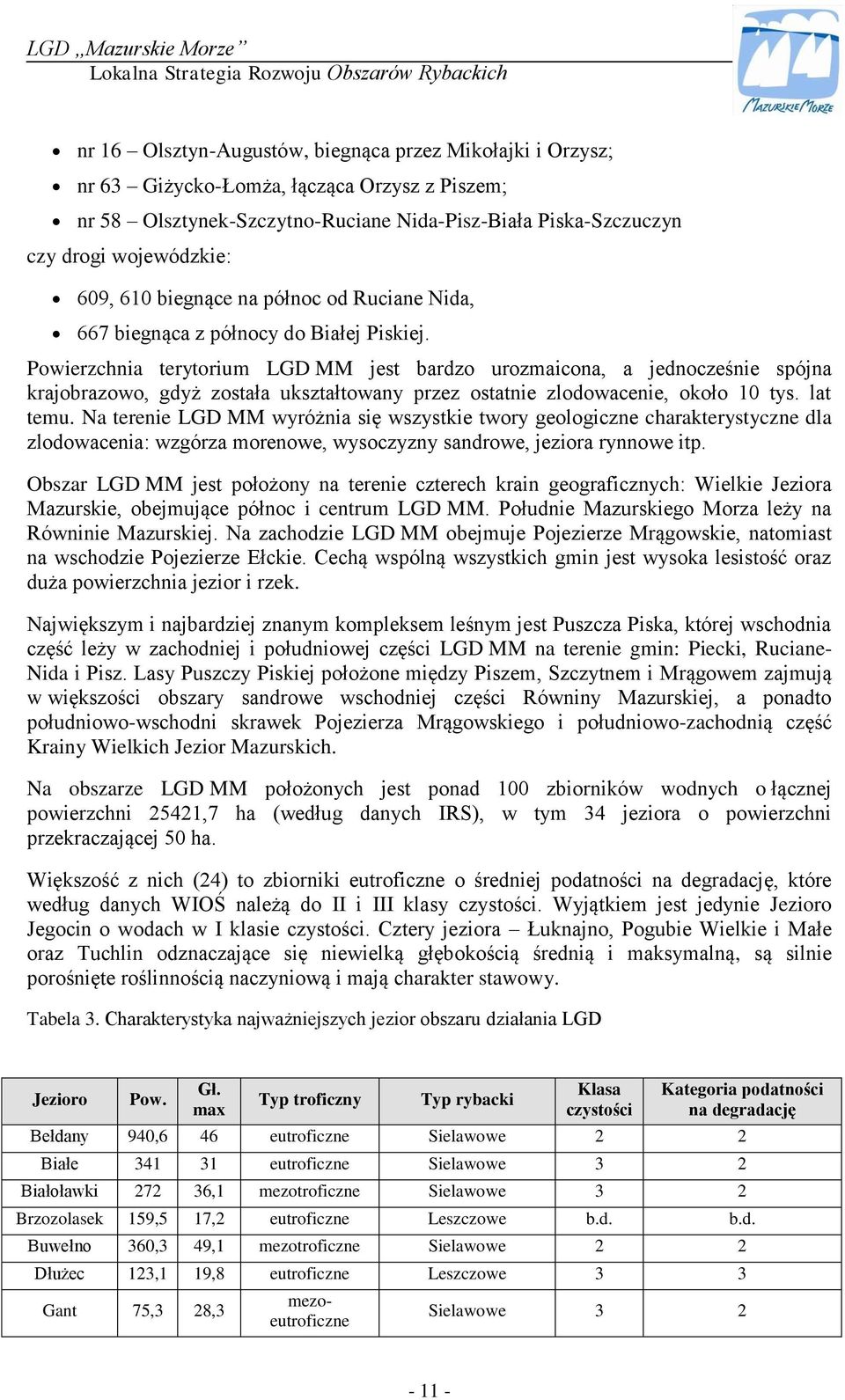 Powierzchnia terytorium LGD MM jest bardzo urozmaicona, a jednocześnie spójna krajobrazowo, gdyż została ukształtowany przez ostatnie zlodowacenie, około 10 tys. lat temu.