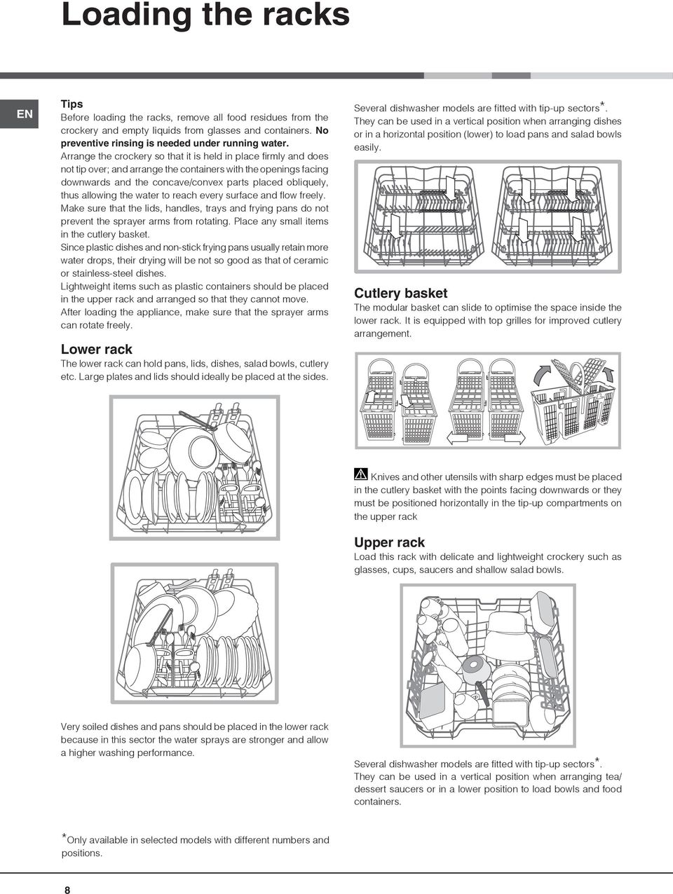 allowing the water to reach every surface and flow freely. Make sure that the lids, handles, trays and frying pans do not prevent the sprayer arms from rotating.