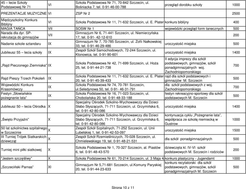 0-91-45-39-433 biblijny 400 MAGA TAŃCA SOSW Nr 1 wojewódzki przegląd form tanecznych Narada dla dyr. SP- Gimnazjum Nr 6, 71-441, ul. Niemierzyńska rekrutacja do gimnazjów 17, tel.