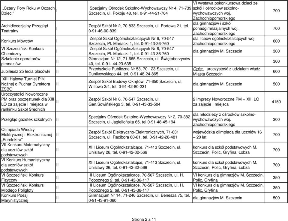 Elektronicznej Eurelektra Konkurs Matematyczny dla uczniów szkół podstawowych Konkurs Humanistyczny dla uczniów szkół podstawowych Szczeciński Konkurs Fizyczny Szczeciński Konkurs Młodego Poligloty