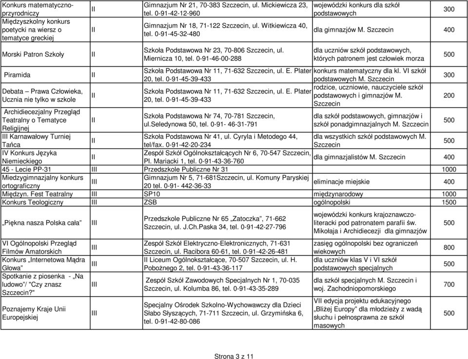 0-91-45-32-480 Szkoła Podstawowa Nr 23, 70-806, ul. Miernicza 10, tel. 0-91-46-00-288 Szkoła Podstawowa Nr 11, 71-632, ul. E. Plater Szkoła Podstawowa Nr 11, 71-632, ul. E. Plater Szkoła Podstawowa Nr 74, 70-781, ul.