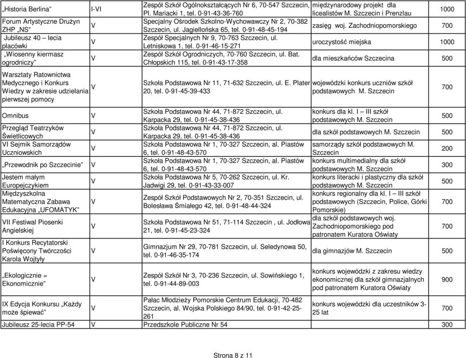 Angielskiej Konkurs Recytatorski Poświęcony Twórczości Karola Wojtyły Ekologicznie = Ekonomicznie X Edycja Konkursu KaŜdy moŝe śpiewać Zespół Szkół Ogólnokształcących Nr 6, 70-547, międzynarodowy