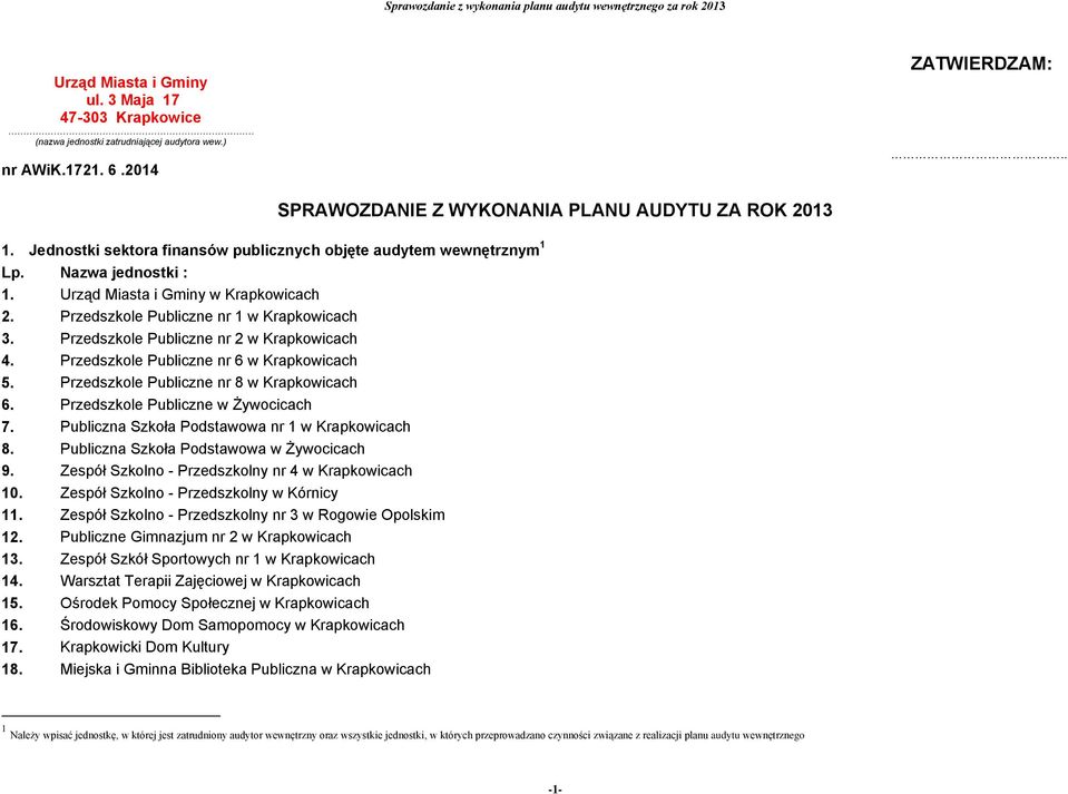 Przedszkole Publiczne nr 8 w Krapkowicach 6. Przedszkole Publiczne w Żywocicach 7. Publiczna Szkoła Podstawowa nr 1 w Krapkowicach 8. Publiczna Szkoła Podstawowa w Żywocicach 9.