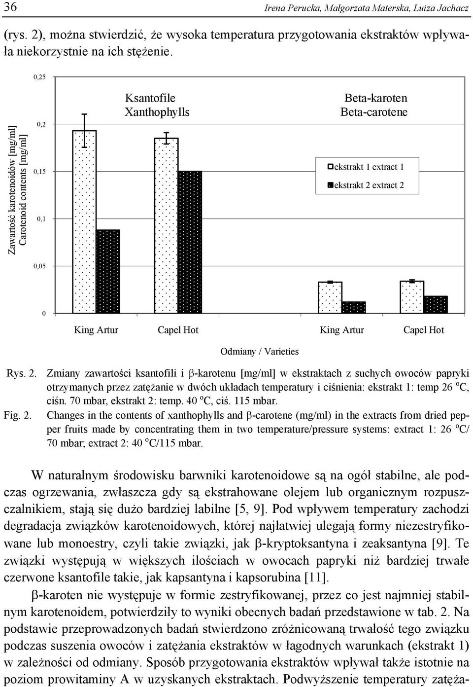 King Artur Capel Hot Odmiany / Varieties Rys. 2.