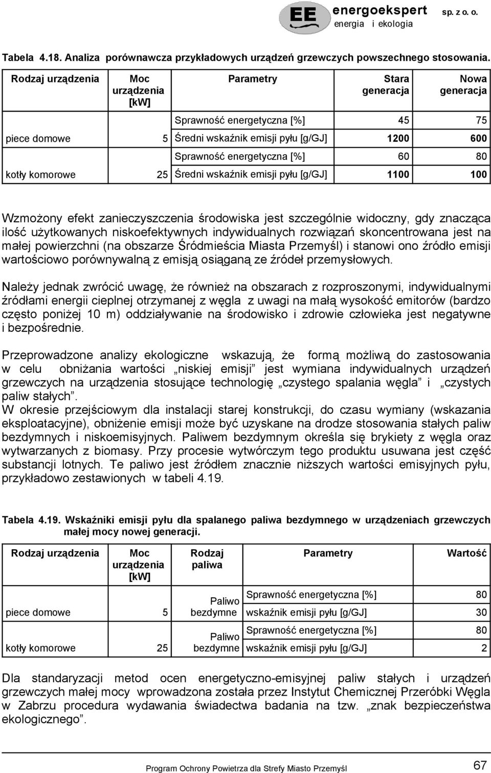 energetyczna [%] 60 80 Średni wskaźnik emisji pyłu [g/gj] 1100 100 Wzmożony efekt zanieczyszczenia środowiska jest szczególnie widoczny, gdy znacząca ilość użytkowanych niskoefektywnych