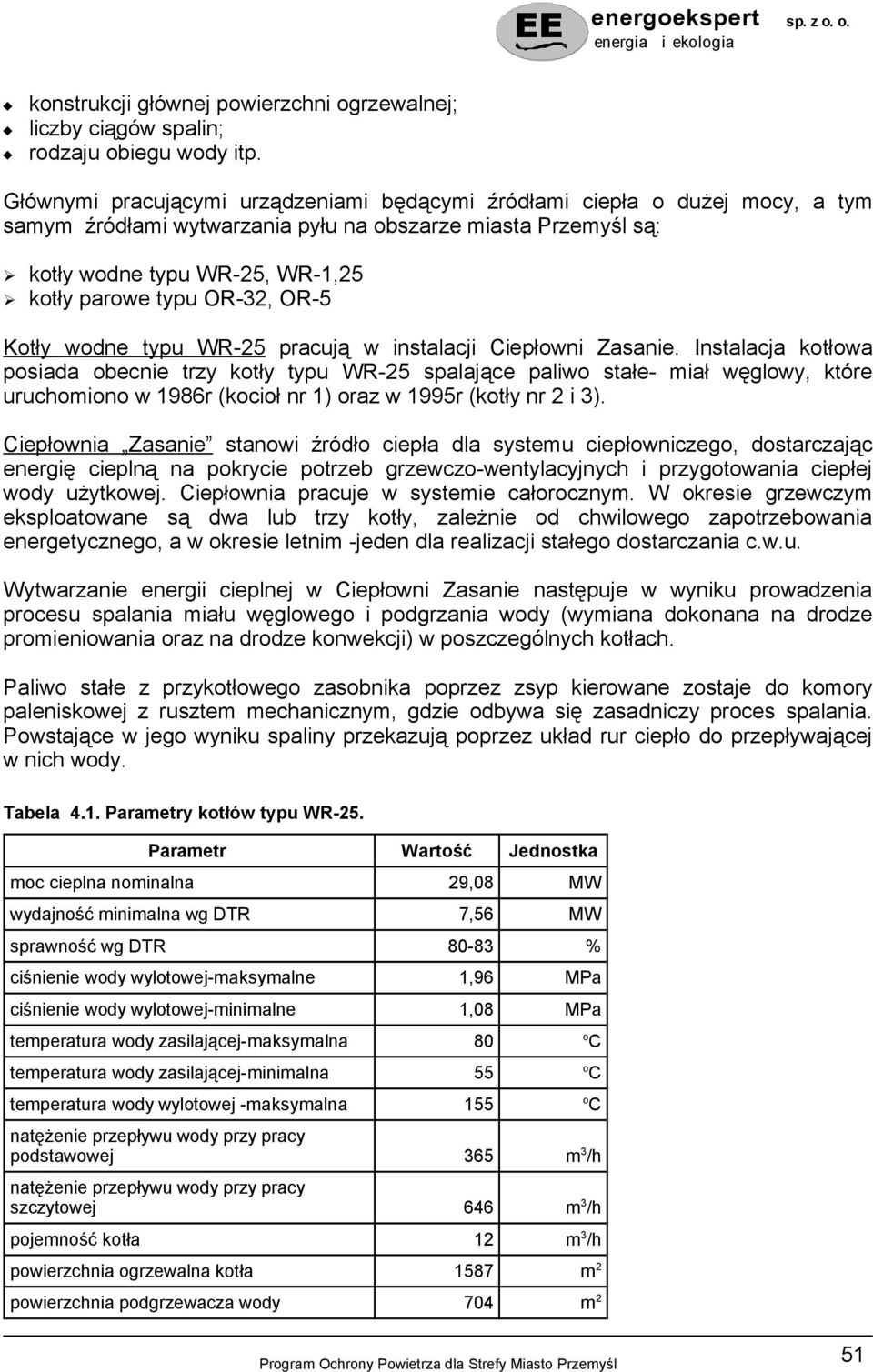 OR-5 Kotły wodne typu WR-25 pracują w instalacji Ciepłowni Zasanie.