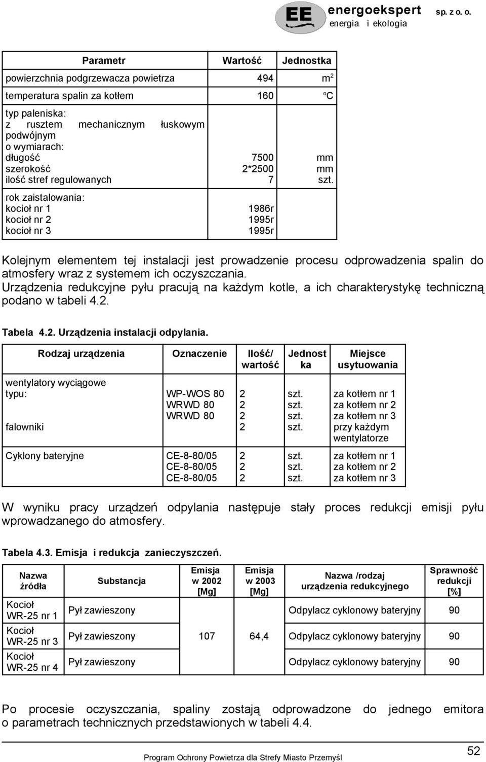 do atmosfery wraz z systemem ich oczyszczania. Urządzenia redukcyjne pyłu pracują na każdym kotle, a ich charakterystykę techniczną podano w tabeli 4.2. Tabela 4.2. Urządzenia instalacji odpylania.