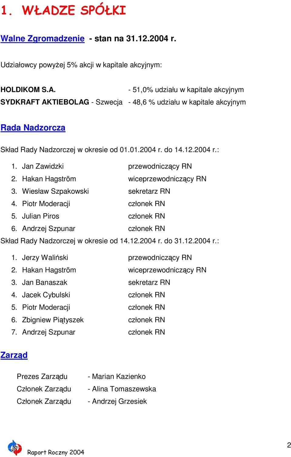 Andrzej Szpunar członek RN Skład Rady Nadzorczej w okresie od 14.12.2004 r. do 31.12.2004 r.: 1. Jerzy Waliński przewodniczący RN 2. Hakan Hagström wiceprzewodniczący RN 3.