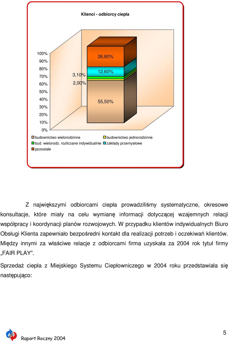 rozliczane indywidualnie zakłady przemysłowe pozostałe Z największymi odbiorcami ciepła prowadziliśmy systematyczne, okresowe konsultacje, które miały na celu wymianę informacji