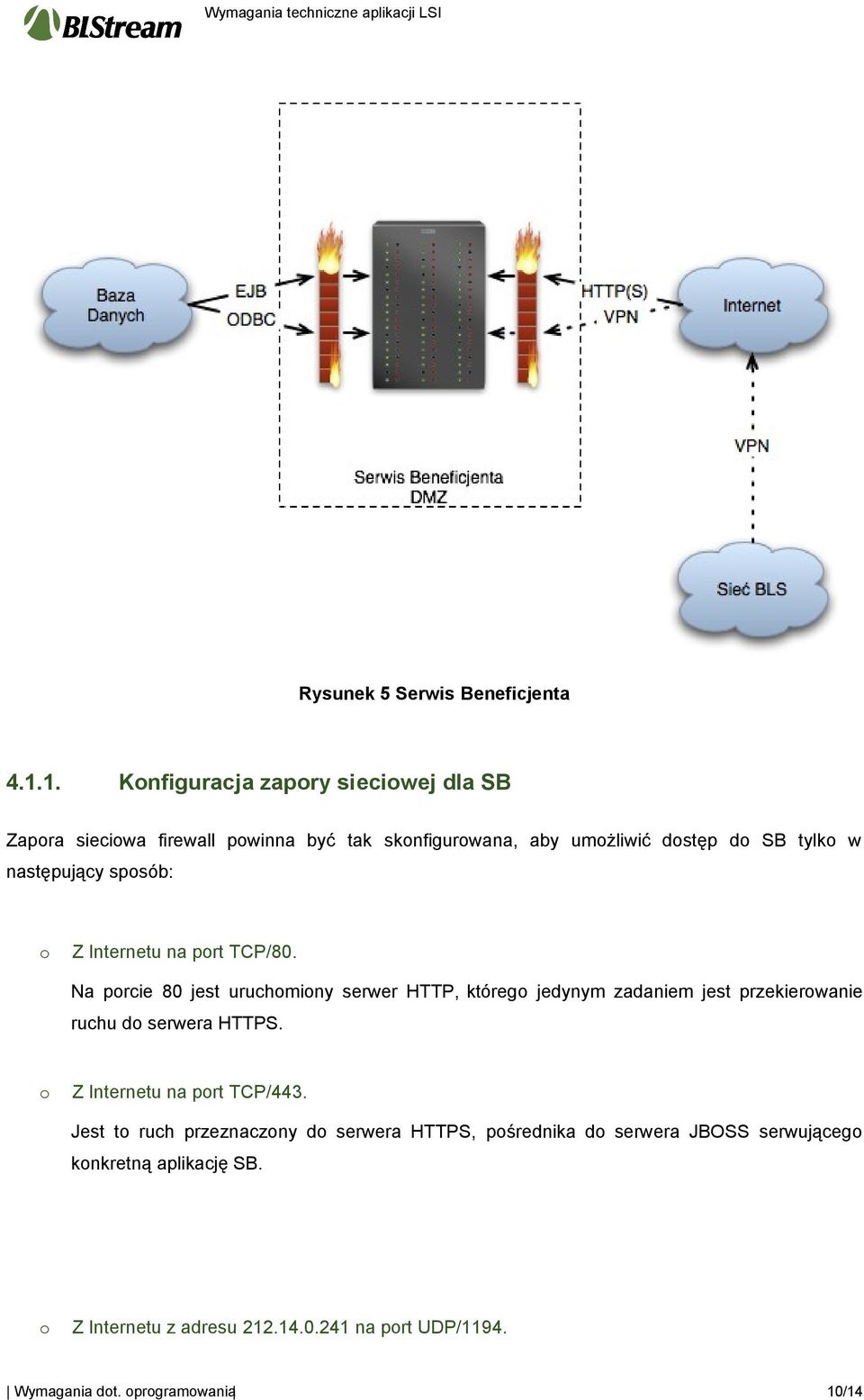 następujący spsób: Z Internetu na prt TCP/80.