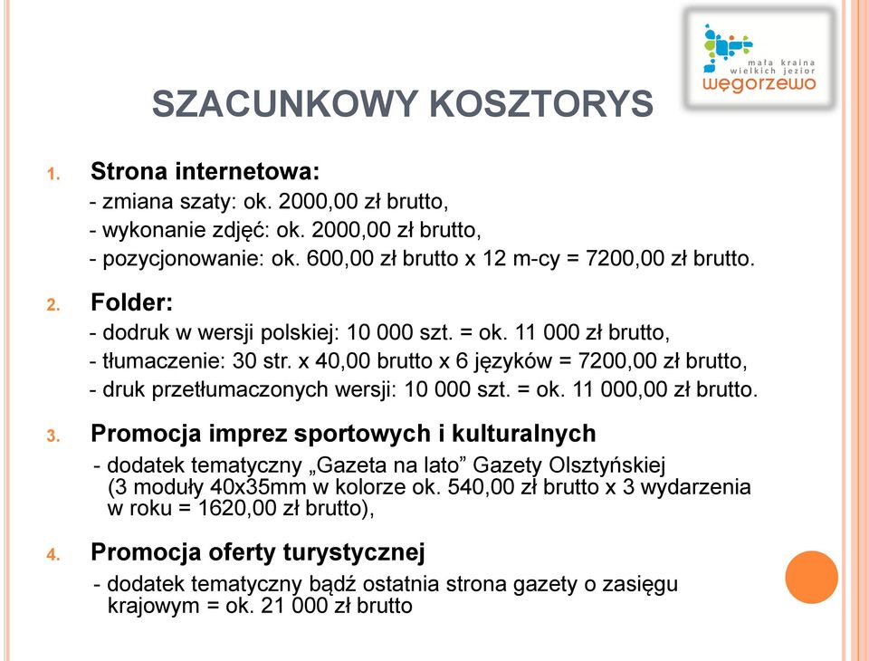 x 40,00 brutto x 6 języków = 7200,00 zł brutto, - druk przetłumaczonych wersji: 10 000 szt. = ok. 11 000,00 zł brutto. 3.