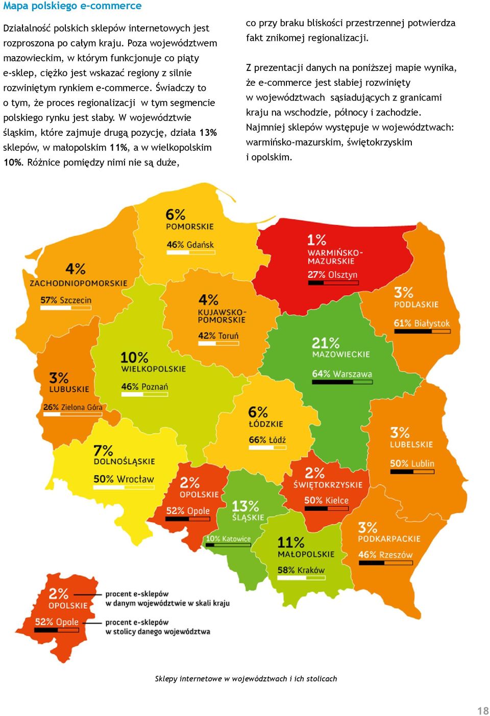 Świadczy to o tym, że proces regionalizacji w tym segmencie polskiego rynku jest słaby.