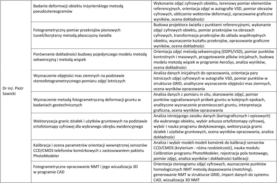 modelu metodą sekwencyjną i metodą wiązek Wyznaczenie objętości mas ziemnych na podstawie stereofotogrametrycznego pomiaru zdjęć lotniczych Wyznaczenie metodą fotogrametryczną deformacji gruntu w