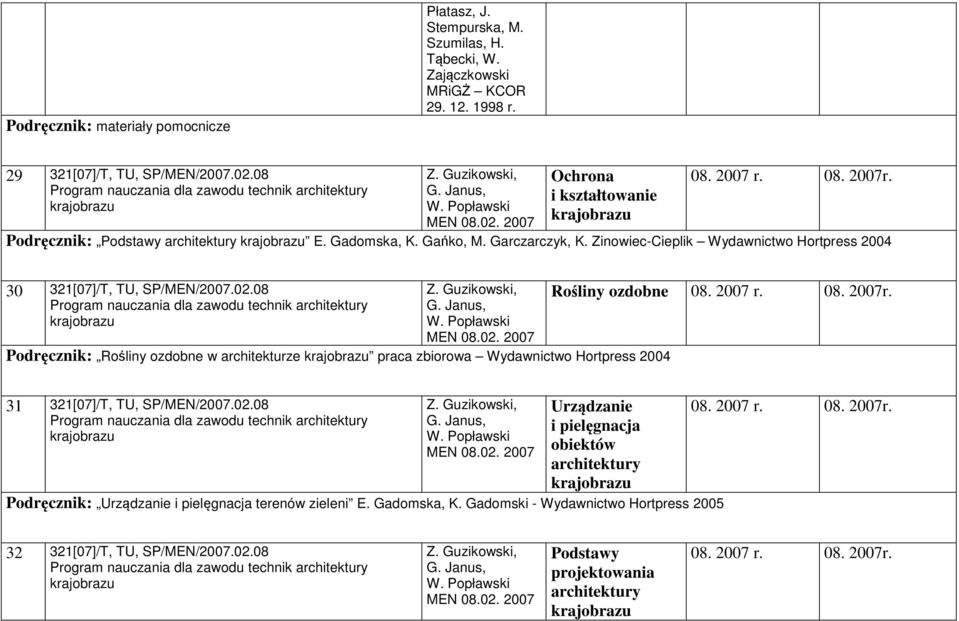 Janus, Podręcznik: Rośliny ozdobne w architekturze praca zbiorowa Hortpress 2004 Rośliny ozdobne 08. 2007 r. 08. 2007r. 31 321[07]/T, TU, SP/MEN/2007.02.