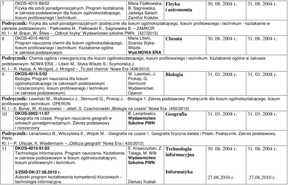 zakresie podstawowym) - Fiałkowska M., Fiałkowski K., Sagnowska B. ZAMKOR Kl. I M. Braun, W.