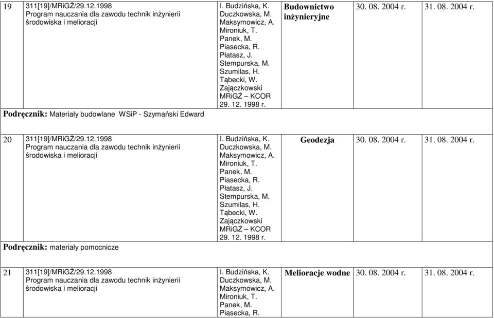 Szymański Edward Budownictwo inżynieryjne 20