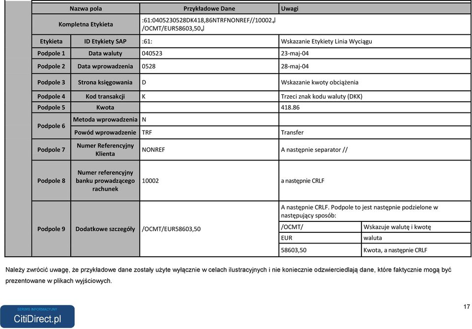 86 Podpole 6 Metoda wprowadzenia N Powód wprowadzenie TRF Transfer Podpole 7 Numer Referencyjny Klienta NONREF A następnie separator // Podpole 8 Numer referencyjny banku prowadzącego rachunek 10002