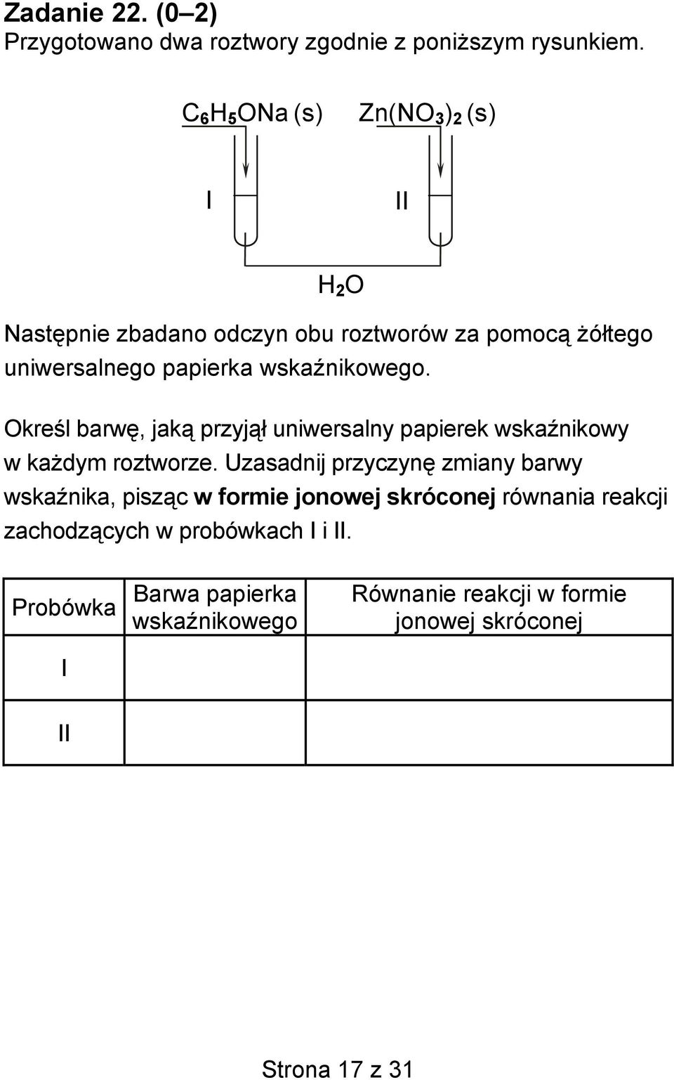 wskaźnikowego. Określ barwę, jaką przyjął uniwersalny papierek wskaźnikowy w każdym roztworze.