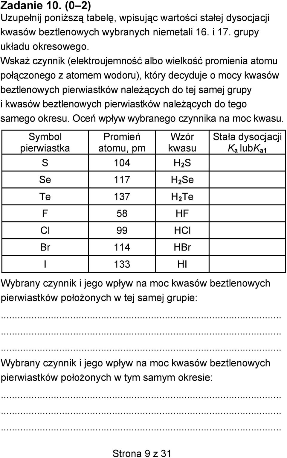 pierwiastków należących do tego samego okresu. Oceń wpływ wybranego czynnika na moc kwasu.