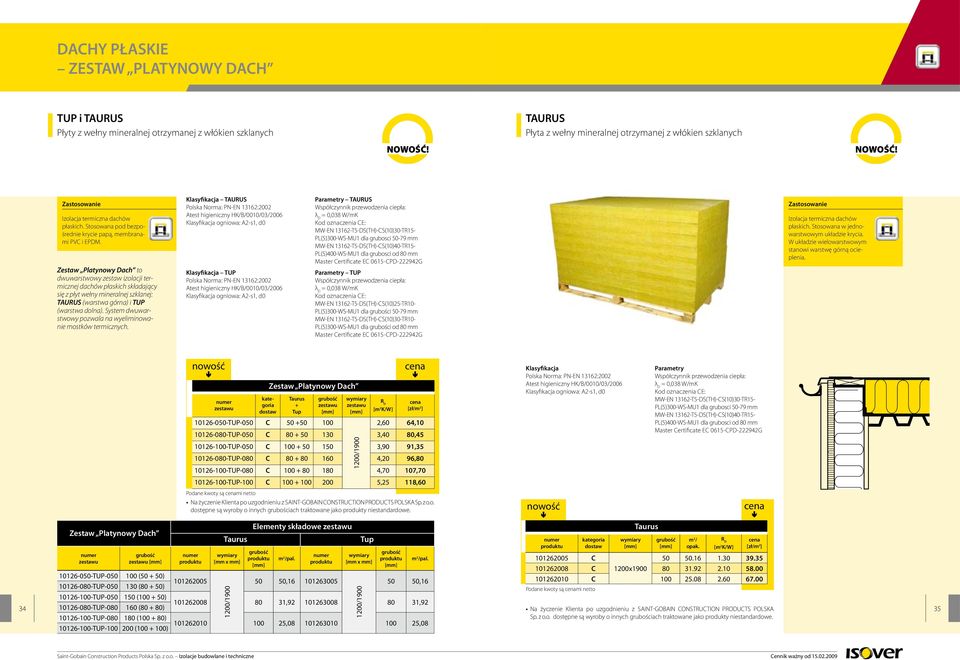 Zestaw Platynowy Dach to dwuwarstwowy zestaw izolacji termicznej dachów płaskich składający się z płyt wełny mineralnej szklanej: TAURUS (warstwa górna) i TUP (warstwa dolna).