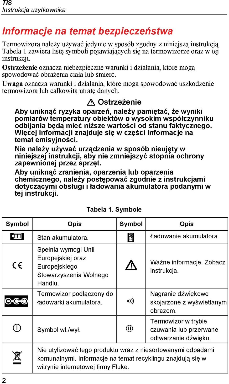 Uwaga oznacza warunki i działania, które mogą spowodować uszkodzenie termowizora lub całkowitą utratę danych.