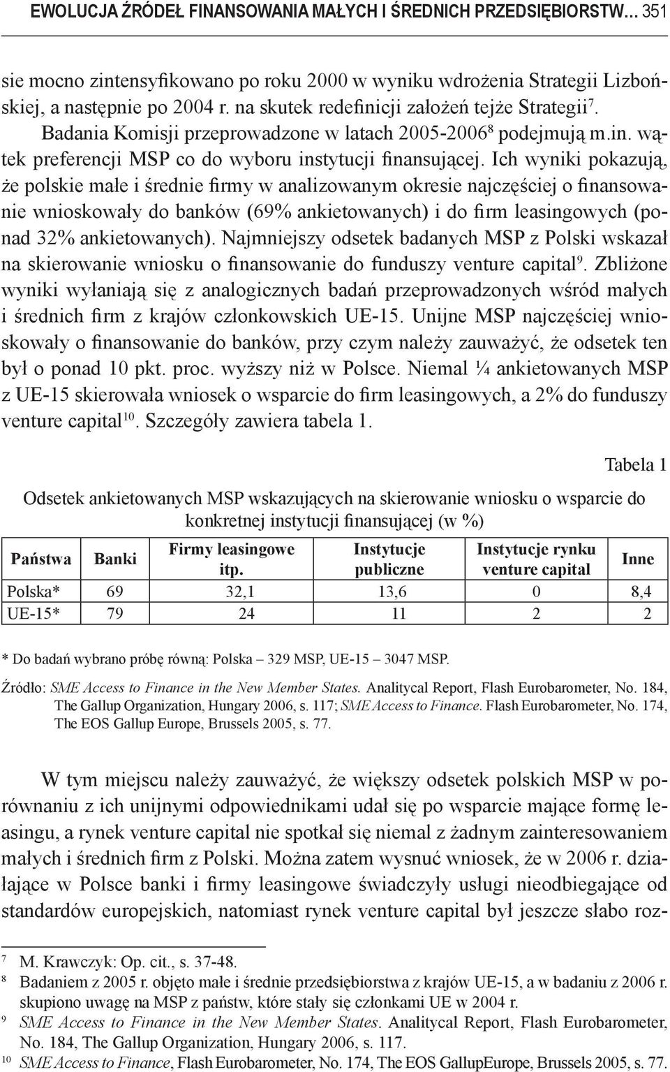 Ich wyniki pokazują, że polskie małe i średnie firmy w analizowanym okresie najczęściej o finansowanie wnioskowały do banków (69% ankietowanych) i do firm leasingowych (ponad 32% ankietowanych).