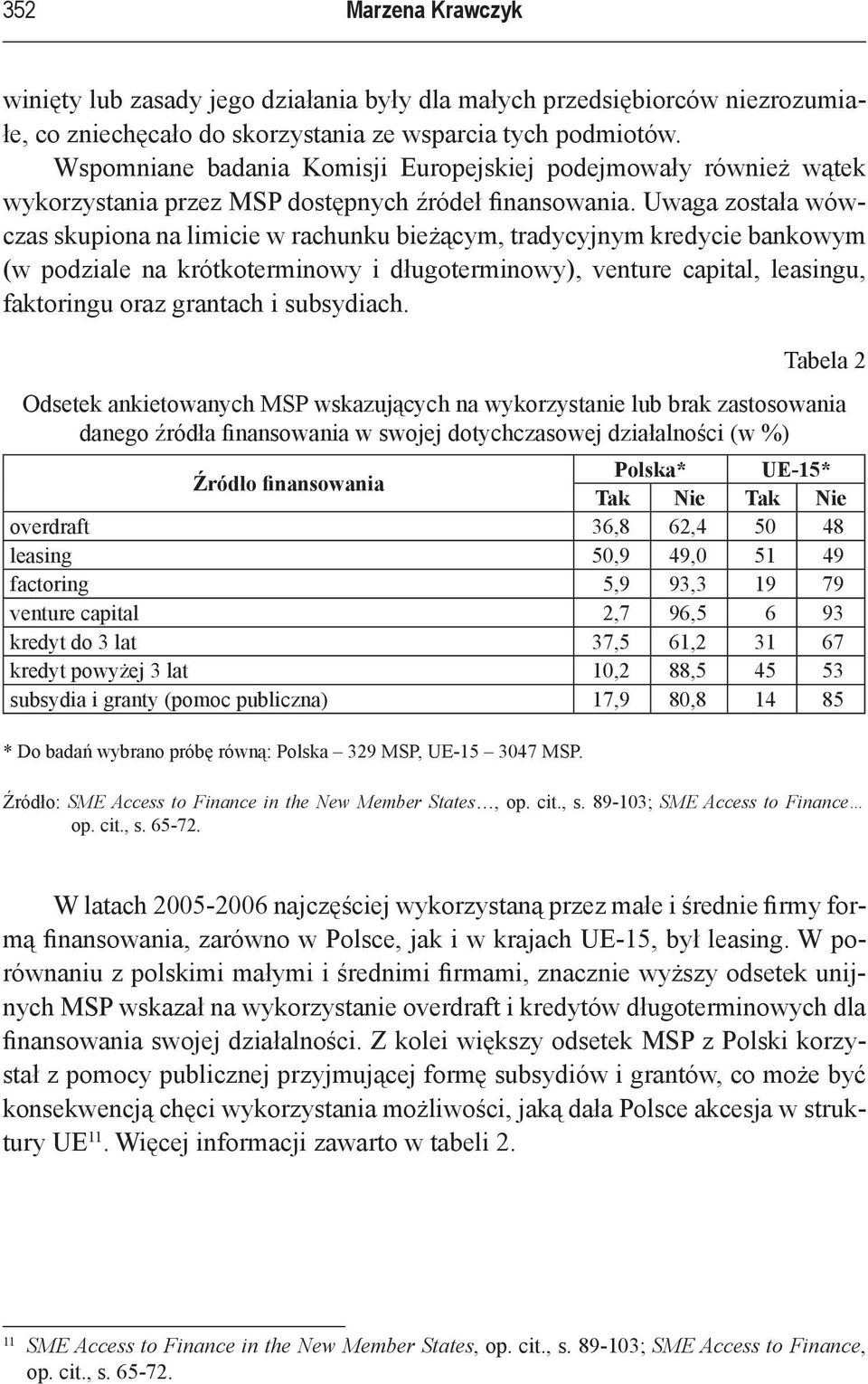 Uwaga została wówczas skupiona na limicie w rachunku bieżącym, tradycyjnym kredycie bankowym (w podziale na krótkoterminowy i długoterminowy), venture capital, leasingu, faktoringu oraz grantach i