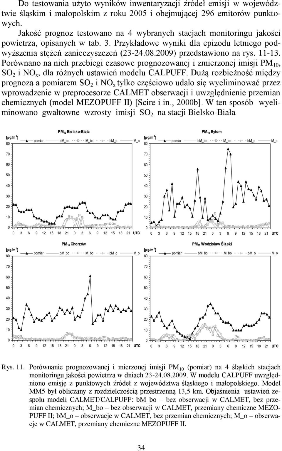 29) przedstawiono na rys. 11-13. Porównano na nich przebiegi czasowe prognozowanej i zmierzonej imisji PM 1, SO 2 i NO x, dla różnych ustawień modelu CALPUFF.