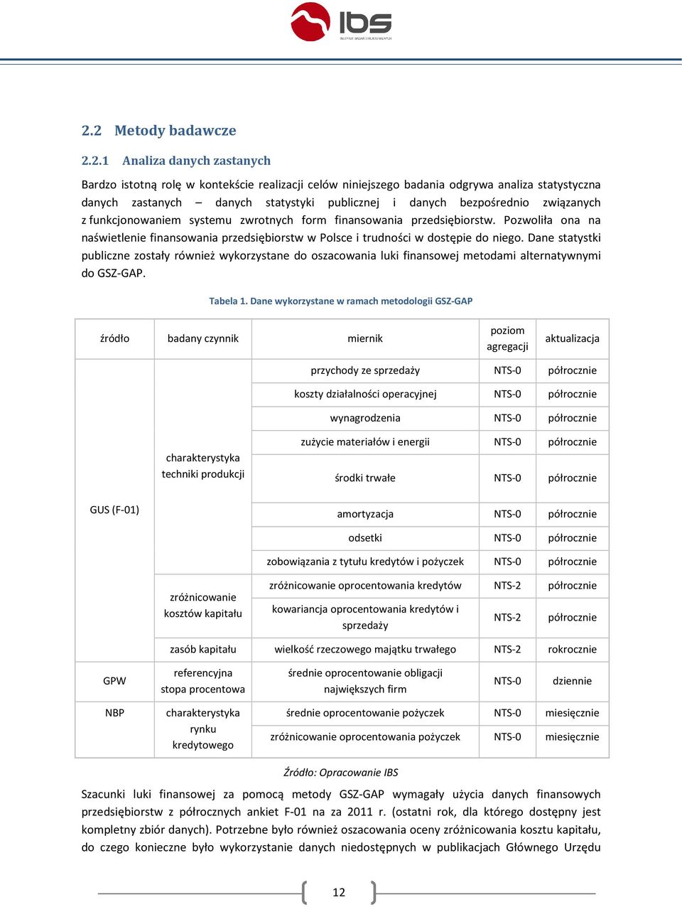 Pozwoliła ona na naświetlenie finansowania przedsiębiorstw w Polsce i trudności w dostępie do niego.