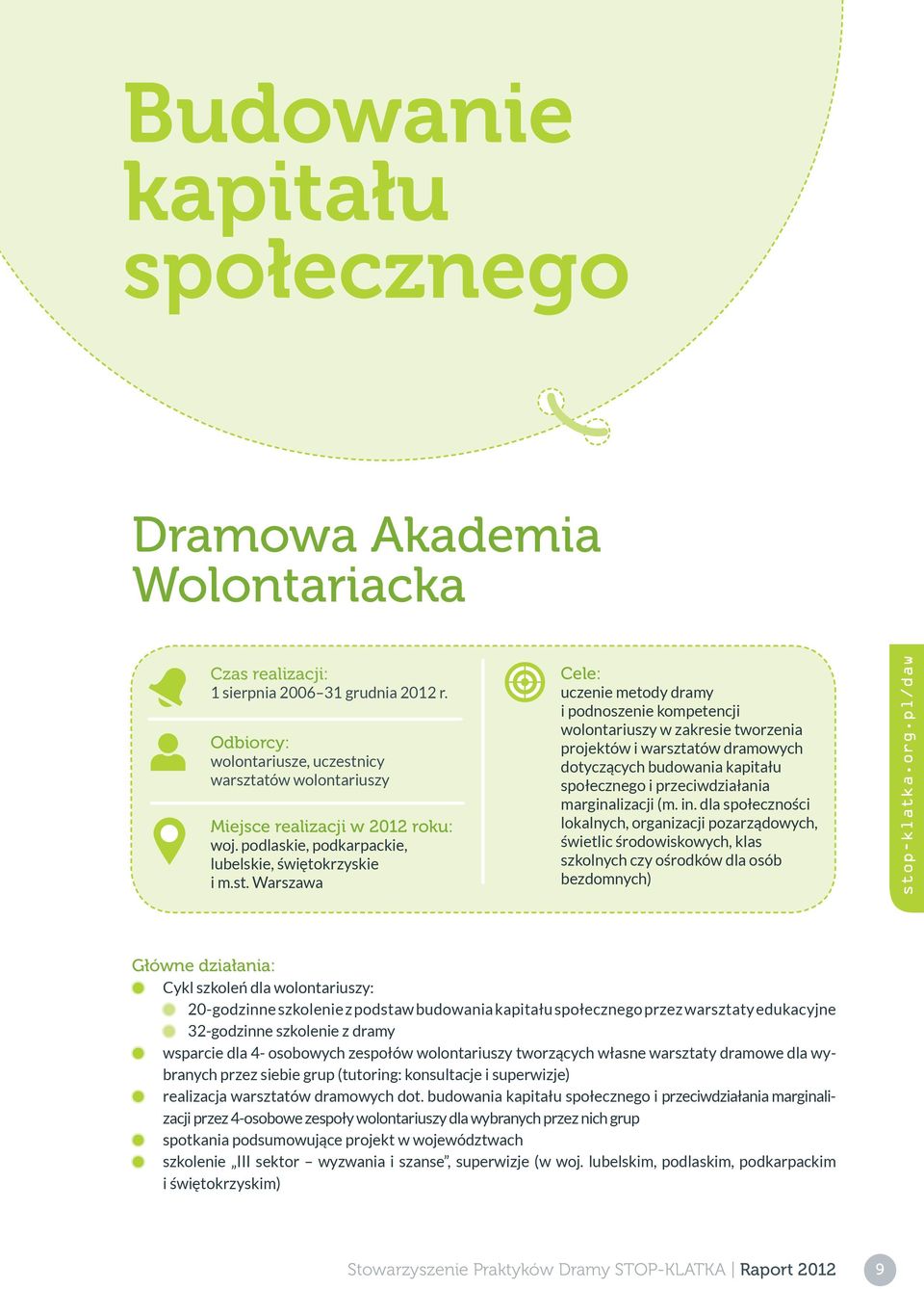 icy warsztatów wolontariuszy Miejsce realizacji w 2012 roku: woj. podlaskie, podkarpackie, lubelskie, świętokrzyskie i m.st.