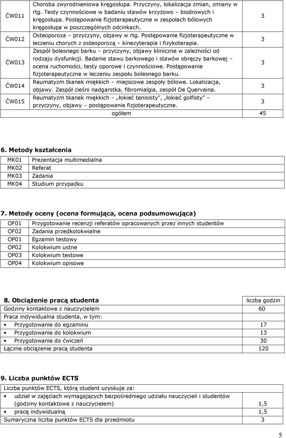 Postępowanie fizjoterapeutyczne w leczeniu chorych z osteoporozą kinezyterapia i fizykoterapia. Zespół bolesnego barku przyczyny, objawy kliniczne w zależności od rodzaju dysfunkcji.