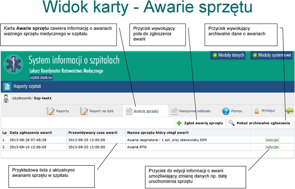 wywołujący archiwalne dane o awariach Przykładowa lista z aktualnymi awariami sprzętu w